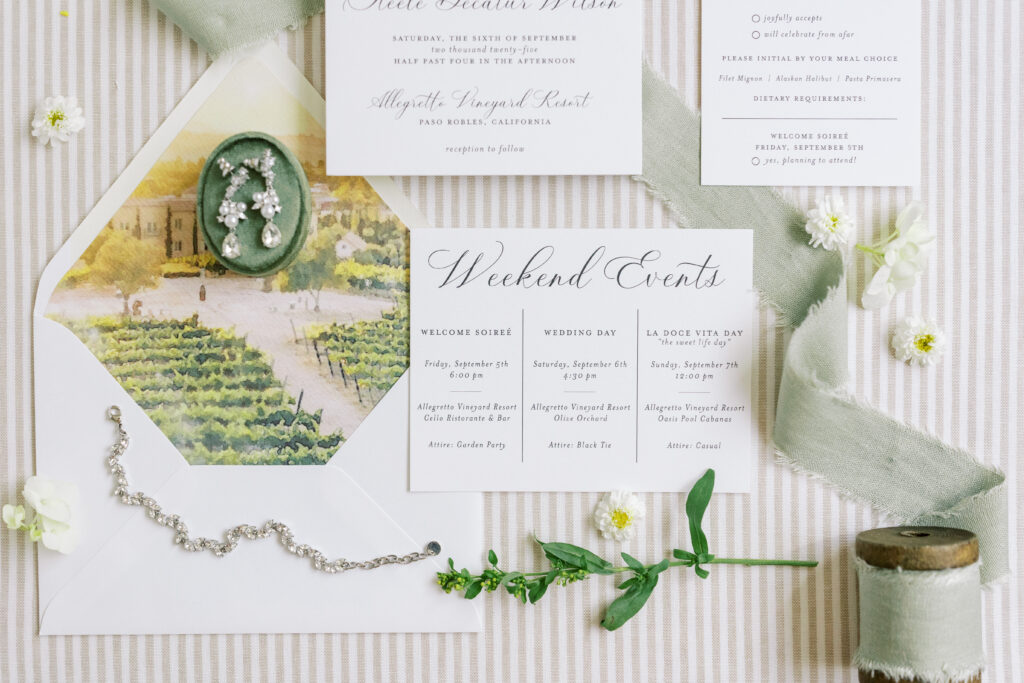Elements of a Luxury Flat lay | Shannon Bryn Photo