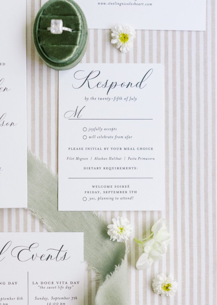 Elements of a Luxury Flat lay | Shannon Bryn Photo