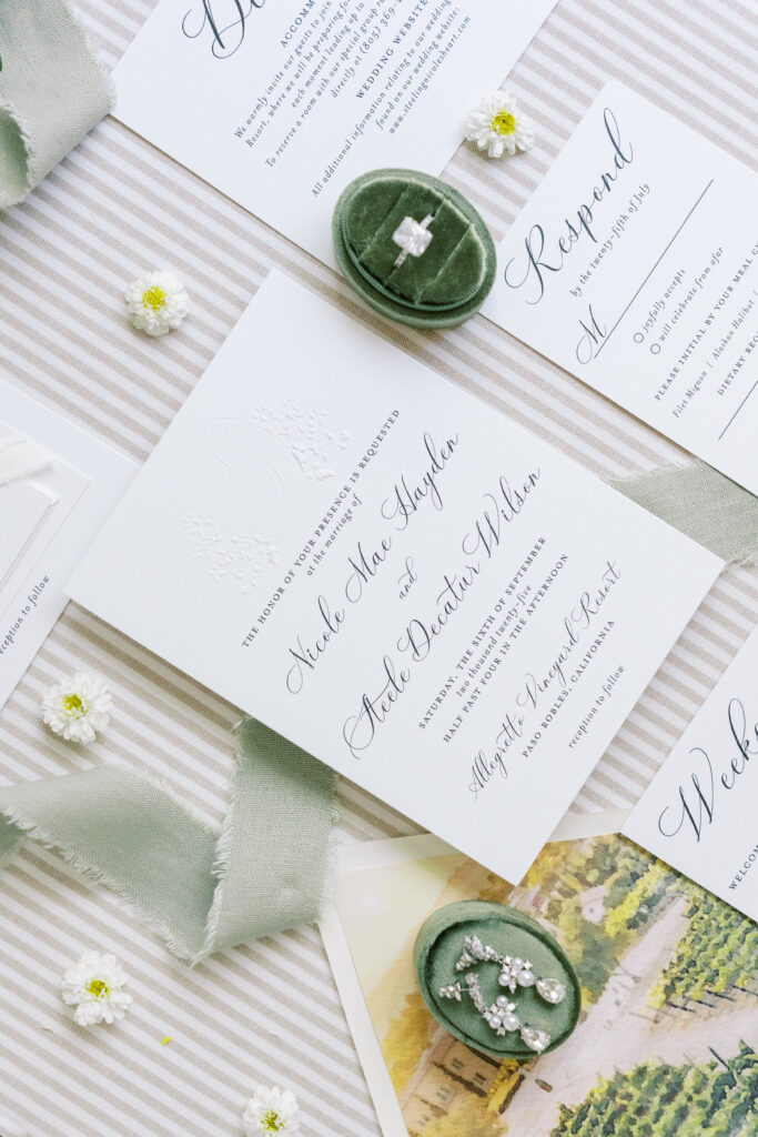 Elements of a Luxury Flat lay | Shannon Bryn Photo