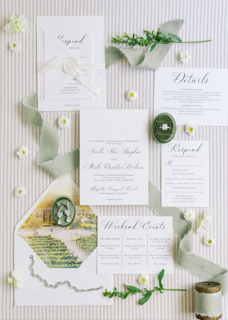 Elements of a luxury flatlay with 